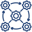 cloud migration & optimization interoperability