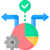 iot business layer decision making