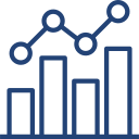 iot rnd proven track record